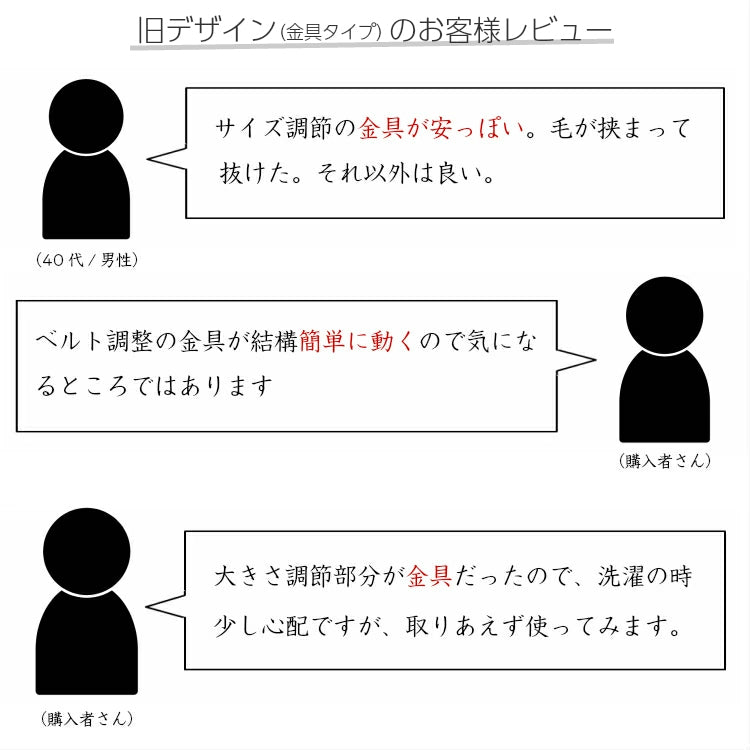 ランニングキャップ　メッシュ　深めサイズ　飛ばない　ジョギング 日よけ　UPF50 UVカット　帽子　速乾　通気性　スポーツキャップ　レディース キャップ　メンズ キャップ